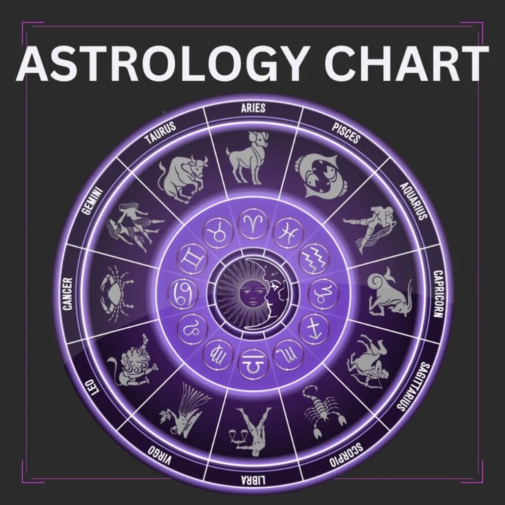 Birth Chart Reading